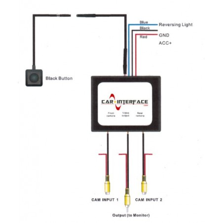 AUTORADIO NAVIGATORE 10" SUZUKI JIMNY MODELLI NUOVI 4G FULL HD DAB STANDARD