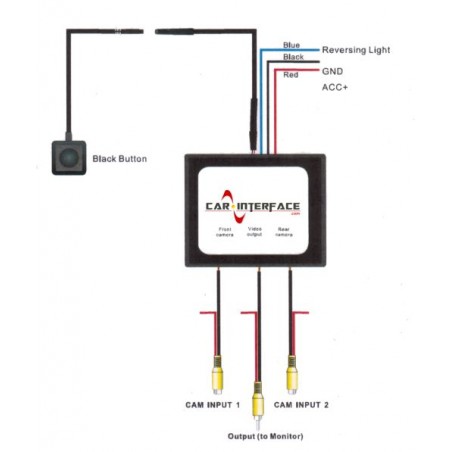 MODULO WIFI Apple CarPlay X  iPhone e Android Auto MODELLI BMW (ANCHE INGRESSO CAMERE POSTERIORE E ANTERIORE)