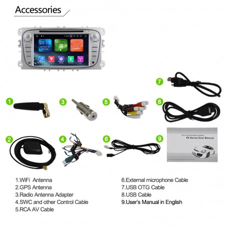 MODULO WIFI Apple CarPlay X  iPhone e Android Auto MODELLI BMW (ANCHE INGRESSO CAMERE POSTERIORE E ANTERIORE)